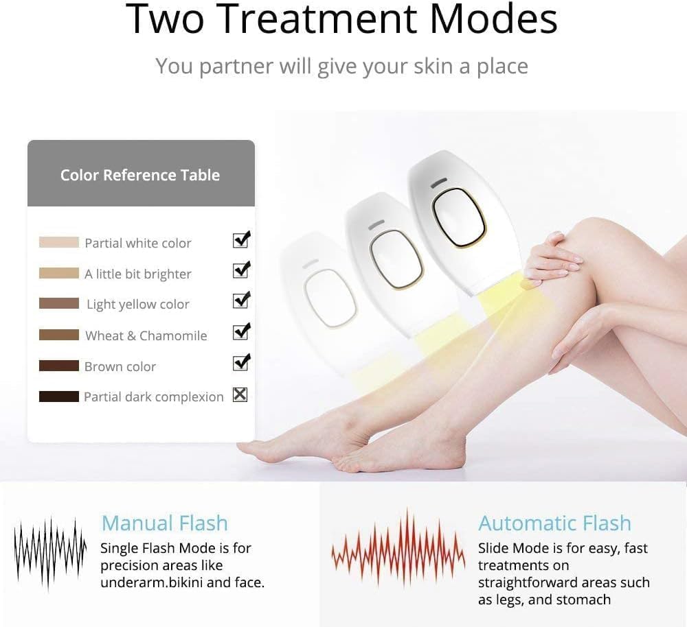 IPL Hair Removal Device