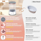 Electric Makeup Brush Cleaner