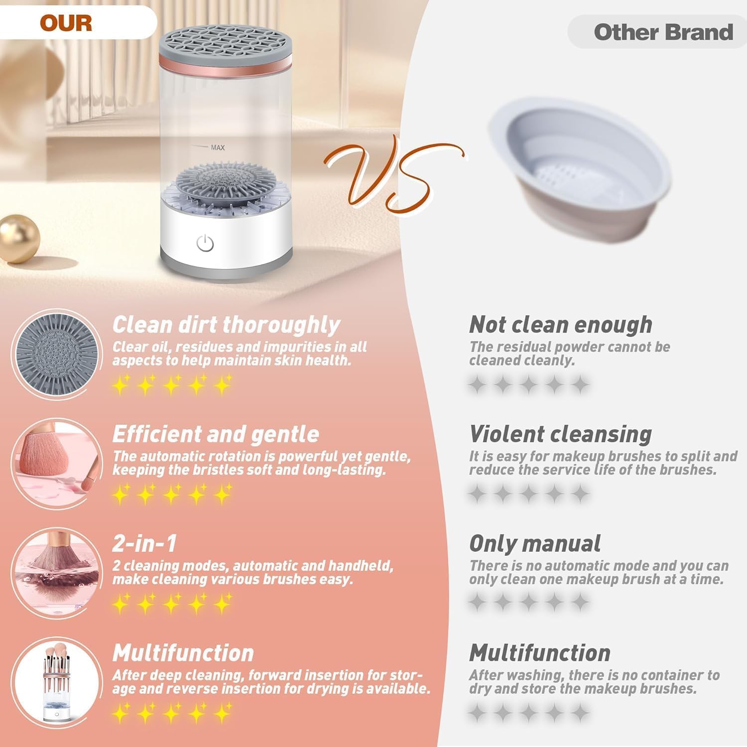 Electric Makeup Brush Cleaner