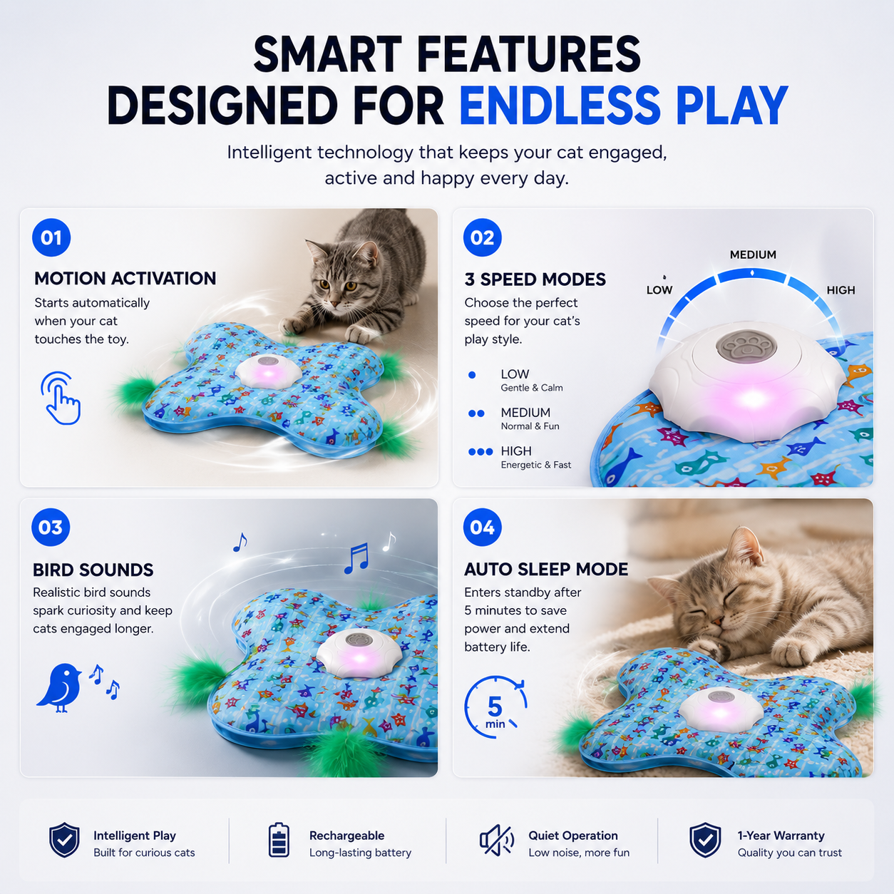 Hide and Seek Automatic Interactive Cat Toy
